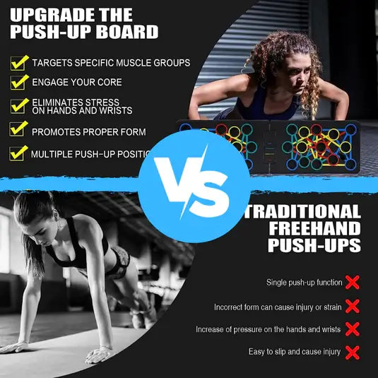 Push Up Board System